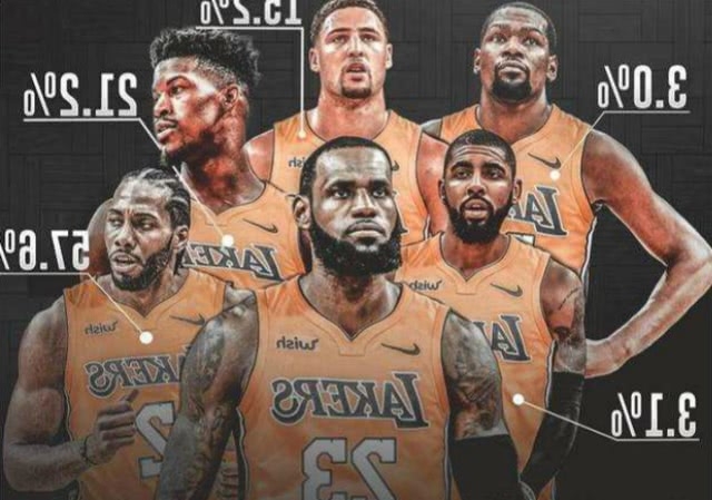 英媒：桑德兰向贡多齐报价2500万欧元，并密切关注小贝林（英媒：桑德兰出价2500万欧求购贡多齐，仍密切关注小贝林）